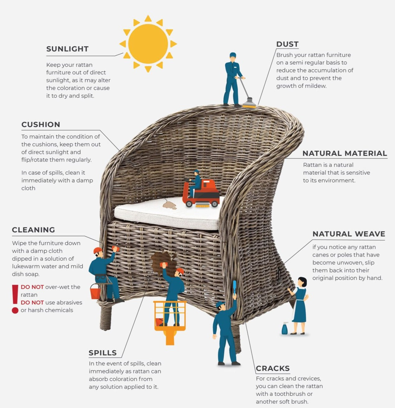 Wickerworks Queen Chair